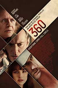 360 (2011) Online Subtitrat in Romana