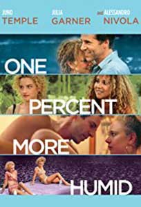 One Percent More Humid (2017) Film Online Subtitrat