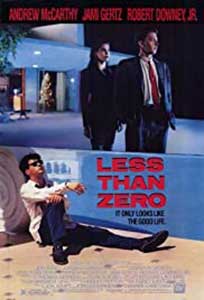 Less Than Zero (1987) Online Subtitrat in Romana in HD 1080p